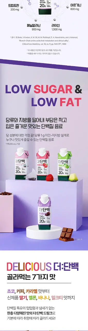[NEW/멜론맛] 빙그레 더단백 드링크 250ml 4종 택1(초코,커피,딸기,멜론) 상세페이지 5